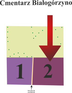 Brak mapy sektorowej