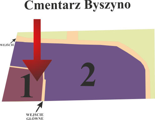 Brak mapy sektorowej