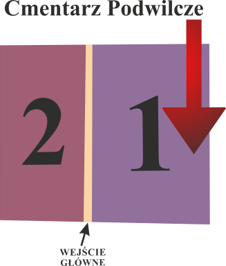 Brak mapy sektorowej